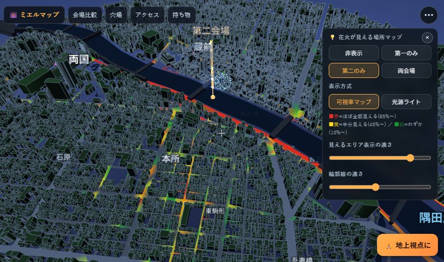 隅田川花火大会の見える場所を色分け表示した3D可視率マップ(上空ビュー)。第二会場の花火が見える路上が赤・黄・緑で示されている(両国・本所・東駒形周辺)
